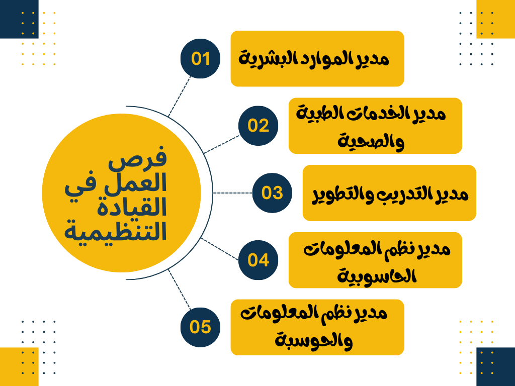 الموارد البشريةادارة الموارد البشرية وظائف الموارد البشرية نظام الموارد البشرية الجديد الوظائف الموارد البشرية برامج الموارد البشرية برنامج موارد بشرية نظام الموارد البشرية الموارد البشرية وظائف دورة ادارة الموارد البشرية دورات الموارد البشرية نظام موارد بشرية ادارة موارد بشرية دورات ادارة الموارد البشرية دورات موارد بشرية نظام ادارة الموارد البشرية دورة موارد بشرية وظائف موارد بشرية دورات في الموارد البشرية الموارد البشرية توظيف ماجستير موارد بشرية وظائف اداره الموارد البشريه تطبيق الموارد البشرية تطوير الموارد البشرية تخصص اداره الموارد البشريه تخصص الموارد البشرية تخصص موارد بشرية دورة في الموارد البشرية القيادة الاداريه ادارة الموارد الموارد البشرية الوظائف قسم الموارد البشرية مدير الموارد البشريه مديري الموارد البشرية موارد بشرية وظائف مهام مدير الموارد البشرية مهارات القيادة برنامج ادارة الموارد البشرية افضل برامج الموارد البشرية برنامج لادارة الموارد البشرية أفضل برنامج موارد بشرية برنامج ادارة موارد بشرية افضل برامج ادارة الموارد البشرية القيادة التنظيمية افضل برنامج لادارة الموارد البشرية ماجستير ادارة الموارد البشرية مهام إدارة الموارد البشرية نظام الموارد البشرية للموظفين ادارة الموارد البشرية وظائف تطبيق ادارة الموارد البشرية برامج الموارد البشرية للتوظيف عمل الموارد البشرية دورة ادارة موارد بشرية وظيفة مدير الموارد البشرية المهارات القيادية والادارية عن القيادة تطبيق موارد بشرية الموارد البشرية دورات ادارة اعمال تخصص موارد بشرية موارد بشرية ادارة اعمال وظائف ادارة موارد بشرية مجالات ادارة الموارد البشرية أفضل دورات الموارد البشرية نبذة عن ادارة الموارد البشرية بحث عن اداره الموارد البشريه ادارة اعمال الموارد البشرية أفضل نظام موارد بشرية دورات في ادارة الموارد البشرية التنميه والموارد البشريه والموارد البشرية ادارات الموارد البشرية اتش آر سوق العمل قوانين الموارد البشرية نظام الموارد البشريه الجديد القيادة الاستراتيجية ادارة الرواتب تخصصات موارد بشرية إدارة الموارد البشرية pdf مهارات الموارد البشريه برنامج القيادة برنامج موارد نظرية القيادة التدريب والتطوير رواتب الموارد البشريه أنماط القيادة إدارة الاداء مديري موارد بشرية ادارة الأداء مهارات التفاوض مدير موارد بشرية سياسات الموارد البشرية ادارة التدريب والتطوير اهداف الموارد البشريه مهارات اداره الوقت دعم موارد البشرية العمل الجماعي حلول للموارد البشريه فرق العمل مهارات الادارة
