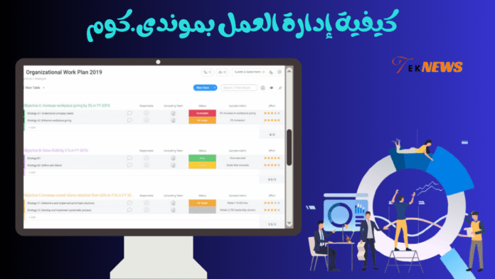 كيفية إدارة العمل بموندى.كوم