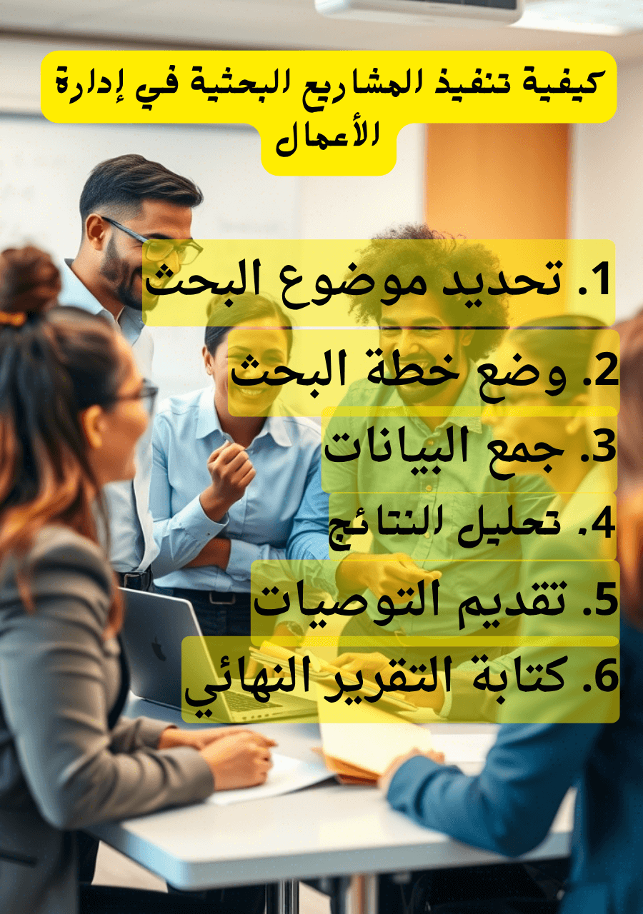 كيفية تنفيذ المشاريع البحثية في إدارة الأعمال