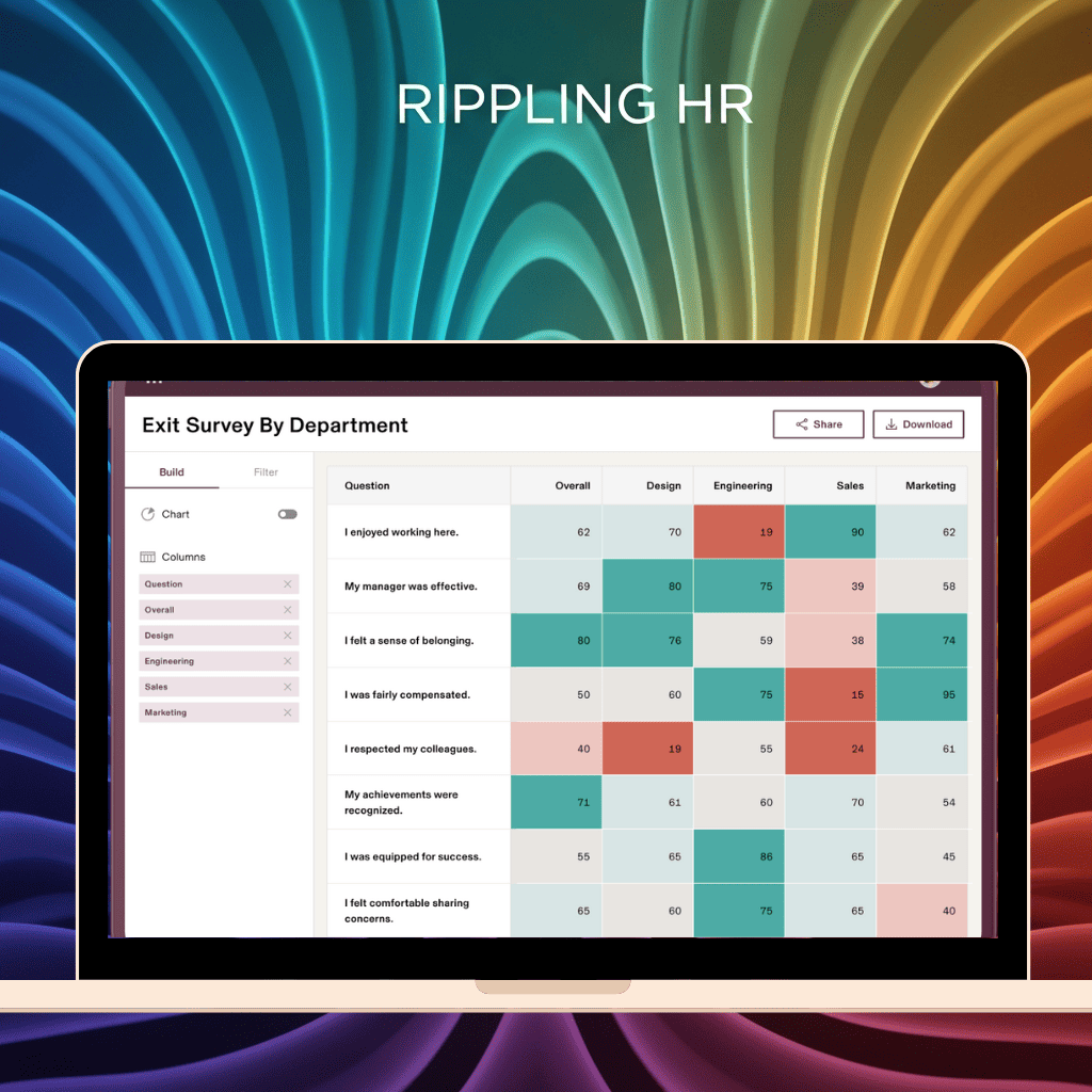 عيوب ريبلينج إتش آر Rippling HR لعام 2026 - TekNews | دليلك لإدارة ...