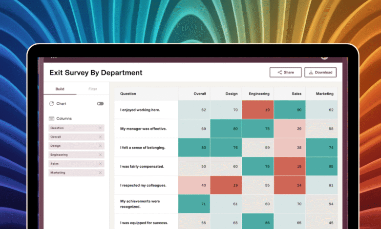 دعم العملاء أحيانًا بطيء بديل Rippling HR، برنامج إدارة الموارد البشرية للشركات الصغيرة، Zoho People لإدارة الموظفين BambooHR نظام سحابي متكامل - تقارير أداء مفصلة - إدارة الإجازات والغيابات - مناسب للشركات الصغيرة والمتوسطة - تكلفة مرتفعة نسبيًا - بعض الميزات متاحة فقط في النسخة المتقدمة BambooHR بديل Rippling HR، برنامج إدارة الموارد البشرية السحابي، إدارة أداء الموظفين للشركات Gusto - أتمتة الرواتب والفوائد - إدارة الضرائب تلقائيًا - واجهة بسيطة وسهلة - مناسب بشكل أكبر للشركات الأمريكية - محدودية دعم القوانين العربية برنامج إدارة الرواتب Gusto، بدائل Rippling HR للرواتب، أتمتة الرواتب والفوائد للموارد البشرية ADP Workforce Now - حل شامل لإدارة الموظفين والرواتب - توافق مع قوانين العمل والضرائب - تقارير دقيقة وإحصاءات مفصلة - تكلفة مرتفعة للشركات الصغيرة - يحتاج وقت للتدريب على النظام ADP Workforce Now بديل Rippling HR، برنامج شؤون الموظفين للشركات الكبيرة، إدارة الرواتب والموارد البشرية Sage HR - سهولة الاستخدام - إدارة الحضور والانصراف والأداء - تكامل مع برامج المحاسبة - مناسب للشركات الصغيرة والمتوسطة - بعض الميزات الأساسية محدودة في النسخة الأساسية - دعم العملاء أحيانًا بطيء Sage HR بديل Rippling HR، برنامج إدارة الموظفين للشركات، حلول الموارد البشرية السهلة الاستخدام