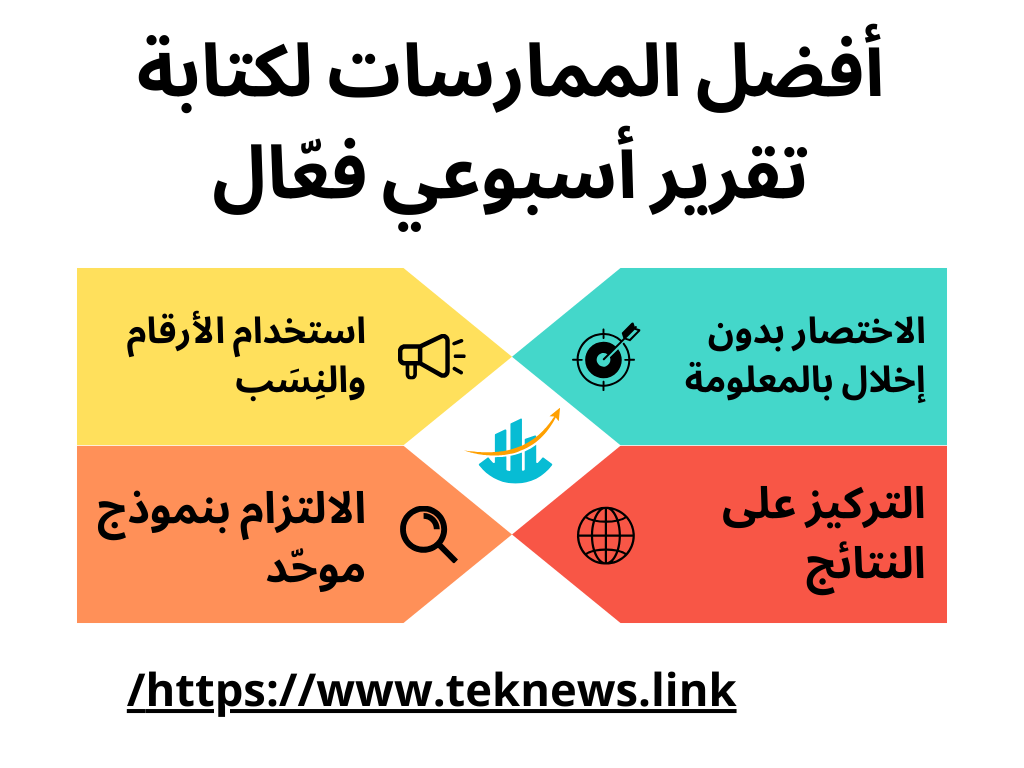 دراسة مشروع فتح مشروع نماذج إدارة المشاريع نموذج ادارة مشروع دراسة الجدوى للمشروع نموذج تقرير فني جاهز pdf اعداد تقارير خطة عمل مشروع خطوات إنشاء مشروع pdf فتح مشروع صغير المشاريع الصغيرة كيفية ادارة مشروع مشروع تجاري دراسة المشروع البرنامج الزمني للمشروع استشاري مشاريع جدول زمني لمشروع مقاولات جدولة مشروع جدول مشاريع جدول مشروع بدء المشروع مشروع بناء تكاليف المشروع مشروع تقني الادارة المالية للمشروع الجدول الزمني للمشاريع طريقة فتح مشروع خطة ادارة مشروع خطة ادارة المشاريع اريد فتح مشروع تأسيس مشروع خطة مشروع تجاري تقييم المشروع تقييم المشروعات تقييم مشاريع بداية المشروع دراسة الجدوى للمشاريع تقرير هندسي عن مشروع إنشاء مشروع تقرير محاسبي جاهز خطة التنفيذ للمشروع مرحلة تنفيذ المشروع كيفية فتح مشروع اداره المشاريع الصغيره عناصر دراسة الجدوى لمشروع خطوات انشاء مشروع تنفيذ المشروع دورة المشروع كيفية ادارة مشروع تجاري ناجح طريقة ادارة المشاريع طرق ادارة المشاريع دراسة الجدوى وتقييم المشروعات ادارة المشاريع الصغيرة عمل مشروع مشروع جاهز مشاريع جاهزه كيفية عمل جدول زمني لمشروع مقاولات خطه المشروع حوكمة المشاريع حوكمة المشروع نموذج خطة عمل مشروع جاهزة pdf بداية مشروع من الصفر تخطيط مشروع إدارة المشروعات الصغيرة اداره المشروعات الصغيره نموذج عمل مشروع خطوات انشاء مشروع صغير بحث عن مشروع تجاري pdf بحث كامل عن دراسة الجدوى موقع المشروع ادارة الشركات الصغيرة خطة مشروع جاهزة كيفية انشاء مشروع خطوات فتح مشروع تطوير المشروع ازاى اعمل مشروع ناجح اساسيات فتح مشروع ادارة المشاريع pdf مشروع جاهز pdf بداية مشروع صغير مشاريع استثمار صغيرة طريقة عمل مشروع نموذج خطة العمل لمشروع نموذج خطة عمل مشروع كيفية كتابة مشروع كيفية نجاح مشروع تجاري صغير كيفية فتح مشروع صغير ازاى اعمل مشروع افتح مشروع صغير دراسة جدوى لمشروع تجاري كيفيه بدء مشروع تجاري كيفية ادارة المشاريع كيفيه اداره المشروعات ازاى افتح مشروع إدارة المخاطر في المشاريع pdf كيفيه عمل مشروع ناجح ملخص إدارة المشاريع pdf خطوات بدء مشروع كيفية فتح مشروع ناجح خطوات ادارة المشروع