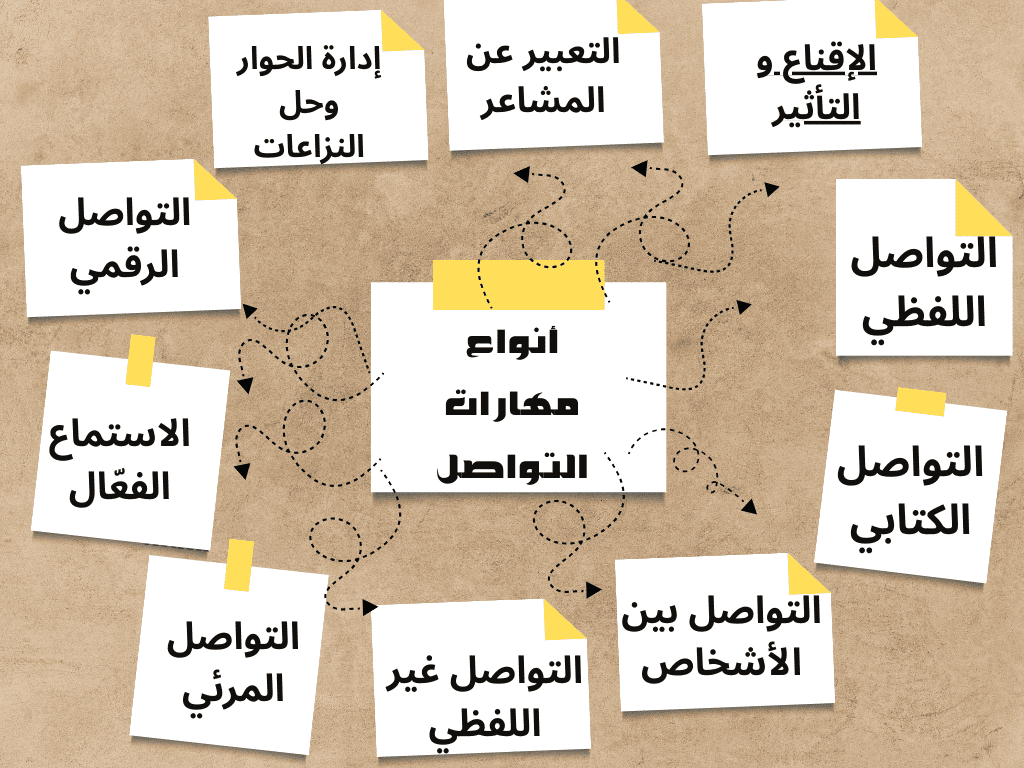 مهارات التواصلمهارات الاتصال والتواصل الفعال مهارات التواصل والاتصال مهارات التواصل والاتصال الفعال أنواع مهارات الاتصال طرق ومهارات الاتصال تحسين مهارات التواصل مهارات اتصال وتواصل مهارة التواصل مع الاخرين مهارات الاتصال الفعال أنواع مهارات التواصل طرق التواصل الفعال مهارة التواصل الاجتماعي تنمية مهارات التواصل تنمية مهارات الاتصال كيفية تطوير مهارات التواصل مهارات التواصل الفعال اساليب التواصل فن الاتصال والتواصل فن التواصل الفعال فن التواصل مع الاخرين أمثلة على التواصل مع الآخرين التواصل الجيد التواصل الجيد مع الاخرين مهارات الاتصال الحديثة كيفية التواصل مع الاخرين اساسيات التواصل الفعال اهم مهارات التواصل تطوير مهارات الاتصال تطوير مهارات التواصل كيفية التواصل التواصل مع الاخرين التواصل مع الآخرين أنواع التواصل مع الآخرين تعلم مهارات التواصل مهارات الاتصال الفعال مع الآخرين استراتيجيات التواصل الفعال تطوير مهارات التواصل الاجتماعي طرق التواصل مع الآخرين مهارات التحدث مع الآخرين قواعد التواصل الفعال فن التواصل مع الآخرين التواصل الفعال مع الاخرين تعلم مهارات التواصل الاجتماعي فن الاتصال التواصل بين الأشخاص مهارات التواصل في العمل طريقه التواصل الاتصال والتواصل الفعال التواصل مع الناس مهارات التواصل communication skills تقنيات التواصل الفعال التواصل والاتصال الفعال أهداف التواصل تقنيات التواصل تطوير مهارات التحدث كتب عن مهارات التواصل التواصل الفعال التواصل في العمل مهارات الاتصال الشخصي الاتصال الفعال مهارات التحدث في الهاتف مهارات الاتصال وفن التعامل مع الآخرين أفضل كتب مهارات التواصل كتب مهارات التواصل جلسة ارشادية عن مهارات التواصل الفعال مهارات التواصل في بيئة العمل مهارات الاتصال الفعال في بيئة العمل مهارات التواصل الفعال في بيئة العمل مهارات التواصل والاقناع استراتيجيات التواصل طرق التواصل communication skills بالعربي كتاب communication skills الاتصال الفعال في بيئة العمل كتب عن التواصل التواصل الفعال في بيئة العمل الاتصال في بيئة العمل التواصل في بيئة العمل مهارات التعامل مع الآخرين عملية التواصل التواصل الايجابي استراتيجية التواصل كتب التواصل مع الاخرين طرق الاتصال مع الذات مهارات التحدث مقومات الاتصال الفعال استراتيجيات الاتصال الفعال pdf مفهوم مهارة التحدث مهارات الحديث مقومات الاتصال الفعال pdf قوة التواصل عبارات عن التواصل مع الآخرين مهارات التحدث والاستماع مهارة التعامل مع الاخرين الاتصال مع الذات كتاب فن التواصل مع الآخرين فن التحدث مع الاخرين التواصل مع الذات دورات فن الحوار أهمية فن التعامل مع الآخرين مهارات التعامل مهارات التعامل مع الناس كتاب فن التواصل فن التعامل مع الاخرين ضعف التواصل اكتساب مهارات عبارات عن التواصل الاتصال بالذات فنون التعامل مع الاخرين الاتصال الذاتي pdf المهارات الاساسية أفضل كتب عن التواصل الاجتماعي التواصل الذاتي كيفية التعامل مع الاخرين في علم النفس كيفية تطوير المهارات الشخصية عدم التواصل تطوير المهارات الاجتماعية انواع مهارات المهارات الأساسية الانصات الفعال تنمية المهارات الاجتماعية التواصل الناجح تطوير المهارات الاتصال الذاتي كيفية التعامل مع الآخرين مهارات للتعلم مهارات تتعلمها أنواع المهارة كيفية تنمية المهارات تنمية المهارات الشخصية بحث عن مهارات الحوار اكتساب مهارات جديدة مهارات جديده يمكن تعلمها اهم المهارات في سوق العمل اهم مهارات سوق العمل مهارات حل النزاعات تعليم مهارات جديده مهارات الانصات تعلم مهارة جديدة كل يوم ماهي المهارات المطلوبة في سوق العمل مهارات التواصل البصري تعريف فن التعامل مهارات جديده مهارات لسوق العمل أكثر المهارات المطلوبة في سوق العمل كتاب فن التواصل مع الذات pdf تعلم مهارات جديده اشياء للتعلم تعلم مهارات جديدة التواصل البصري مهارات الاستماع الفعال pdf مهارات اتقان الحوار أنواع مهارات التعلم مهارات جديدة للتعلم أنواع المهارات الاجتماعية مهارات جديدة تطوير المهارات في العمل مهارة التحدث أمام الجمهور تعلم مهاره مهارة الحوار تطوير المهارات الشخصية القيادة والاتصال افضل المهارات المطلوبة في سوق العمل المهارات الشخصية والاجتماعية الحوار الفعال أنواع المهارات الاتصال مع الذات pdf تنمية المهارات مهارات يجب تعلمها طرق التعامل مع الاخرين اهم المهارات التي يجب تعلمها المهارات الشخصيه مهارات التعامل مع الرؤساء مهارات مفيدة مشروع عن التعامل مع الاخرين تطوير مهاراتي فن التعامل مع الجمهور مهارات الاستماع المهارات الناعمة pdf افضل المهارات التي يجب تعلمها مهارات التطوير فريق العمل الفعال مهارات يحتاجها سوق العمل مهارات القيادة مهارات القيادة الناجحة مهارات الادارة مهارات الاداره مهارات التفاوض والإقناع pdf معنى المهارات الشخصية مهارات الحياه مهارة الاستماع الفعال أنواع التواصل البصري مهارات القائد تنمية المهارات الذاتية مهارات الانسان مهارات الاستماع الجيد التعامل مع الاخرين وفن التعامل اهم المعارف التي تم الحصول عليها تعلم مهنة جديدة تعلم شي جديد مهارات مكتسبه المهارات العقلية المهارات العامة كيفيه التحدث كتاب مهارات مراحل وخطوات اكتساب المهارة pdf مهارات الطالب الناجح المهارات الفردية دورة فن الحوار أنواع المهارات الحياتية بحث عن المهارات الحياتيه تعريف المهارات الشخصية لغة الجسد في المقابلات الشخصية اهم المهارات الحياتية أهمية المهارات الحياتية أهمية فن الإلقاء تدريبات تنمية مهارات تعلم مهارات جديدة للبنات فن ادارة العلاقات كتاب المهارات الشخصية pdf تنمية المهارات الشخصية pdf فن التخاطب مع الاخرين مهارات الموظف مهارات الإقناع مهارات الحوار الناجح المهارات الشخصية pdf اكثر المهارات طلبا في سوق العمل مهارة العرض والتقديم ماهي المهارات الحياتية عرف المهارة كتاب قوة التواصل فن التعامل انواع المهارات الحياتية مهارات القيادة والتأثير في الآخرين تطوير المهارات الوظيفية دورة المهارات الناعمة كتاب المهارات pdf المهارات المعرفيه تمارين تنمية مهارات الاتصال والقيادة مهارات الحوار مع الآخرين مهارات عقلية فن خدمة العملاء مهارات فن الاقناع عرف مهارة مهارات الاقناع والتأثير مفهوم المهارات الحياتية مهارات الموظف الناجح تنمية المهارات الحياتية مهاراتي في الحياة مهارات التفاوض والإقناع المهارات السلوكية عناصر الإقناع كيفية التعامل مع الرؤساء في بيئة العمل مهارات معرفية فن الحوار والتواصل مع الآخرين التفاوض الفعال المهارة الحياتية مهارات الالقاء مهارات حياتية pdf مهارات الحياتية دورة الاقناع عناصر الاقناع دورة التأثير والإقناع فن القيادة والادارة المهارات الشخصية والاجتماعية pdf دورة الاقناع والتاثير المهارات الحياتية pdf مهارات التفاوض الفعال مهارة الاقناع مهارة الاقناع والتأثير أهمية المهارات الحياتية pdf المهارات السلوكية للموظف فن القيادة الادارية مهارات الحياة اليومية مهارات التأثير والاقناع كتب عن المهارات الحياتية pdf مهاراتي الحياتية بحث فن التعامل مهارات المفاوض الناجح كتاب المهارات الناعمة pdf تعريف المهارات الحياتية مهارة التفاوض والاقناع الاتصال العاطفي كتاب المهارات الناعمة مهارات ناعمة القدرات الشخصية مهارات التفكير مهاراتي في الحياه مهارة الإقناع أنواع المهارات الحياتية pdf مهارات التكيف مهارات الناعمة مهارات العرض فن التعامل هو مهارات التخاطب مهارات الحياتيه أساليب الإقناع والتأثير مهارات التفاوض أنشطة لتنمية المهارات الاجتماعية القيادة الفعالة كتب عن المهارات الحياتية تنمية مهارات التفكير العليا مهارات التفكير العليا pdf مهارة التفكير العليا الاداري الناجح مهارات التفكير العليا أنشطة مهارات التفكير العليا كتاب مهارات التفكير العليا pdf nlp pdf كيفية حل المشاكل كتاب تطوير الذات pdf أسئلة عن إدارة الوقت اجمل عبارات عن الحياة افضل كتاب في التنمية البشرية التعاطف الذاتي التعاطف في علم النفس النجاح والفشل بحث عن مهارات التواصل مع الآخرين برزنتيشن مهارات الاتصال سلبيات قراءة الكتب شرح مهارات الاتصال صفات المعلمة عبارات انا قويه عبارات حياة عبارات عن التغيير عبارات عن التفكير المفرط عبارات عن التمييز بين الناس عبارات عن الحياة قصيره عبارات للنجاح في العمل عبارات معبره عن النفس علم النفس اليوم فن الاتصال مع الاخرين كلام عن الحال كلمات نصيحة ماهي مهارات التواصل ماهي مهارات التواصل الفعال معلومات وفوائد مقياس التفكير الإيجابي pdf مهارات الاتصال والاقناع مهارات فن التواصل مواضيع عن مهارات الاتصال نص عميق