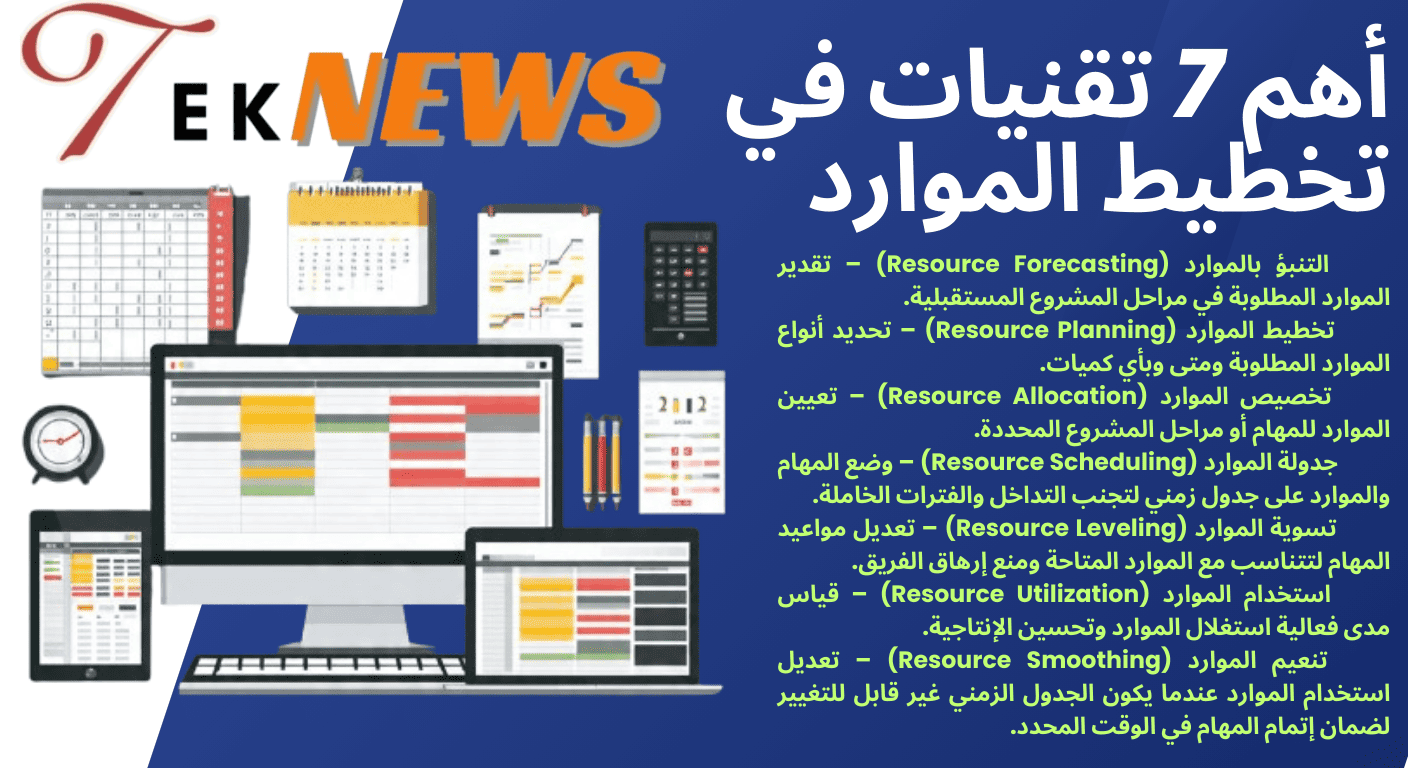 التخطيط الموارد البشريةتخطيط موارد البشرية تخطيط وتطوير الموارد البشرية