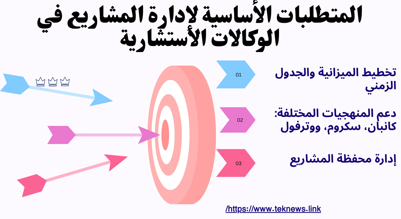 برنامج ادارة الموارد البشريةافضل برامج الموارد البشرية ادارة الموارد البشرية برامج الموارد البشرية نظام الموارد البشرية نظام ادارة الموارد البشرية أفضل برنامج موارد بشرية برنامج لادارة الموارد البشرية افضل برامج ادارة الموارد البشرية برنامج موارد بشرية افضل برنامج لادارة الموارد البشرية برنامج ادارة موارد بشرية الموارد البشرية افضل برنامج hr نظام موارد بشرية أفضل نظام موارد بشرية دورة ادارة الموارد البشرية برنامج hr ادارة موارد بشرية الموارد البشرية وظائف انظمة موارد بشرية برنامج إدارة الموارد البشرية كامل مجاني مهام إدارة الموارد البشرية وظيفة الموارد البشرية برنامج قوى الموارد البشرية نظام الموارد البشرية الجديد انظمة ادارة الموارد البشرية مهام مدير ادارة الموارد البشرية ادارة الموارد البشرية وظائف تطبيقات الموارد البشرية موارد بشرية ادارة اعمال برامج الاتش ار مشاريع الموارد البشرية عمل الموارد البشرية دورة ادارة موارد بشرية شركات الموارد البشرية نبذة عن ادارة الموارد البشرية بحث عن إدارة الموارد البشرية وظيفة ادارة الموارد البشرية إدارة الموارد معلومات عن ادارة الموارد البشرية مشروع الموارد البشرية دورات في ادارة الموارد البشرية مشروع ادارة الوقت ادارة الموارد البشرية للمشروع ادارة اعمال الموارد البشرية مديري الموارد البشرية وظيفة مدير الموارد البشرية وظائف موارد بشرية ادارة الذكاء الاصطناعي مهام مدير الموارد البشرية مشروع موارد بشرية مهارات مدير الموارد البشرية hr برنامج الفرق بين الموارد البشرية وادارة الموارد البشرية مهمة مدير الموارد البشرية مدير إدارة الموارد البشرية العمل في الموارد البشرية إدارة فرق العمل مهام مدير الموارد البشرية في الشركة مدير الموارد البشرية وظيفة مدير الاعمال برنامج ادارة الوقت تنظيم ادارة الموارد البشرية ادارات الموارد البشرية تدريب الموارد البشرية وظائف ادارة موارد بشرية مهارات ادارة الموارد البشرية دورة في ادارة الموارد البشرية إدارة الوقت في العمل الوظائف الموارد البشرية الوظائف الرئيسية لإدارة الموارد البشرية كيفية إدارة الموارد البشرية بحث في إدارة الموارد البشرية إدارة الفريق الذكاء الاصطناعي في الإدارة بحث ادارة الموارد البشرية ادارة الوقت في العمل تطبيقات الذكاء الاصطناعي في الإدارة الذكاء الاصطناعي في الادارة دورة إدارة الموارد البشرية pdf ماجستير ادارة الموارد البشرية عمل الموارد البشرية في الشركات عمل مدير الموارد البشرية تنظيم العمل نظام إدارة الموارد البشرية pdf بحث حول إدارة الموارد البشرية وصف وظيفة مدير الموارد البشرية مسؤوليات مدير الموارد البشرية معلومات عن العمل افضل الدورات للموارد البشرية edara hr تطبيقات الذكاء الاصطناعي في الادارة دورة إدارة الموارد البشرية مجانا ألموارد البشرية تنظيم وادارة الوقت فرق العمل تنظيم وإدارة الوقت افضل دورات الادارة الموارد البشرية الوظائف ادارة الموارد البشرية hr بحث حول ادارة الموارد البشرية تخطيط ادارة الموارد البشرية موارد بشرية وظيفة دراسة ادارة الموارد البشرية وظيفة الموارد البشرية في الشركات ايهما افضل ادارة اعمال أو موارد بشرية مناجمنت الموارد البشرية الموارد البشرية hr شرح عن الموارد البشرية تنظيم الموارد البشرية عبء العمل موقع ادارة الموارد البشرية اتش آر نبذة عن الموارد البشرية ادارة hr دور مدير الموارد البشرية تنظيم الوقت في العمل مقدمة عن الإدارة تقرير عن ادارة الموارد البشرية عن الموارد البشرية أساسيات إدارة الأعمال بحث عن الموارد البشريه وظائف في الموارد البشرية وظائف قسم الموارد البشرية تنظيم إدارة الموارد البشرية pdf أهداف إدارة الموارد البشرية نماذج ادارة الموارد البشرية عمل الفريق تطوير ادارة الموارد البشرية مميزات الموارد البشرية التخطيط وادارة الوقت برنامج موارد تقرير ادارة الموارد البشرية بحث عن إدارة الموارد البشرية pdf مراحل ادارة الموارد البشرية رقم الدعم الفني للموارد البشرية مواضيع ادارة الموارد البشرية الموارد البشرية البحث عن عمل وظيفة مدير إداري اهم وظائف ادارة الموارد البشرية مقدمة عن ادارة الموارد البشرية دورة ادارة الوقت مهام المدير الناجح معلومات عن الموارد البشريه الوظائف الاساسية لادارة الموارد البشرية تطبيقات الذكاء الاصطناعي في إدارة الموارد البشرية خطة عمل الموارد البشرية أدوار إدارة الموارد البشرية معلومات عن وظيفة hr العمل مع الفريق hr الموارد البشرية قسم ادارة الموارد البشرية إدارة الأفراد إدارة الاداء ادارة الفريق والعمل الجماعي ادارة القوى البشرية ادارة تخطيط الموارد البشرية ادارة وتطوير الموارد البشرية ادارة وتنظيم الوقت ادارة وقت اداره الافراد اسم مدير الموارد البشرية اقسام ادارة الموارد البشرية اقوى دورات الموارد البشرية الادارة قسم من اقسام ادارة الموارد البشرية التخطيط وإدارة الوقت التواصل الداخلي في الموارد البشرية الفرق بين ادارة الاعمال والموارد البشرية الفرق بين ادارة الموارد البشرية وادارة شؤون الموظفين الفرق بين ادارة شؤون الموظفين وادارة الموارد البشرية الموارد البشرية دعم انواع ادارة الموارد البشرية اهداف اداره الموارد البشريه اهميه اداره الموارد البشريه بحث حول إدارة الموارد البشرية pdf بحث حول وظائف إدارة الموارد البشرية بحث عن بيئة العمل بحث وظيفة الموارد البشرية تقارير الموارد البشرية تقديم على وظائف الموارد البشريه تقديم وظائف الموارد البشرية تقديم وظيفه في الموارد البشريه تقرير عن الموارد البشرية تنظيم الشغل توصيف الوظائف في إدارة الموارد البشرية خصائص ادارة الموارد البشرية خطة ادارة الموارد البشرية خطة الموارد البشرية خطوات تخطيط الموارد البشرية دعم موارد البشرية دعم موارد بشرية دور إدارة الموارد البشرية دورات في الموارد البشريه دورات مجانية في ادارة الموارد البشرية دورة في ادارة الوقت ساعات العمل سياسات ادارة الموارد البشرية صلاحيات مدير الموارد البشرية طبيعة عمل الموارد البشرية طرق تقييم الاداء في ادارة الموارد البشرية عرض العمل عمليات ادارة الموارد البشرية قسم الموارد البشرية في الشركات ماجستير ادارة موارد بشرية ماجستير في ادارة الموارد البشرية متابعة الموارد البشرية مراحل تخطيط الموارد البشرية معلومات عن العمل الجماعي ملخص عن الموارد البشرية مميزات العمل الجماعي مهارات إدارة الوقت مهارات الموارد البشرية مهام إدارة الموارد البشرية pdf مهام ادارة التواصل الداخلي مهام مدير الأعمال الشخصي مهام مدير الموارد البشرية pdf مهام مدير موارد بشرية مهام وظيفة الموارد البشرية مواضيع عن الموارد البشرية نظام الموارد البشريه الجديد نظم معلومات ادارة الموارد البشرية نقاط القوة والضعف في الموارد البشرية هيكلة ادارة الموارد البشرية وش وظائف الموارد البشريه وصف وظيفي مدير الموارد البشرية وظائف إدارة الموارد البشرية pdf وظائف الموارد وظائف مدير موارد بشرية وظيفة مديرة اعمال