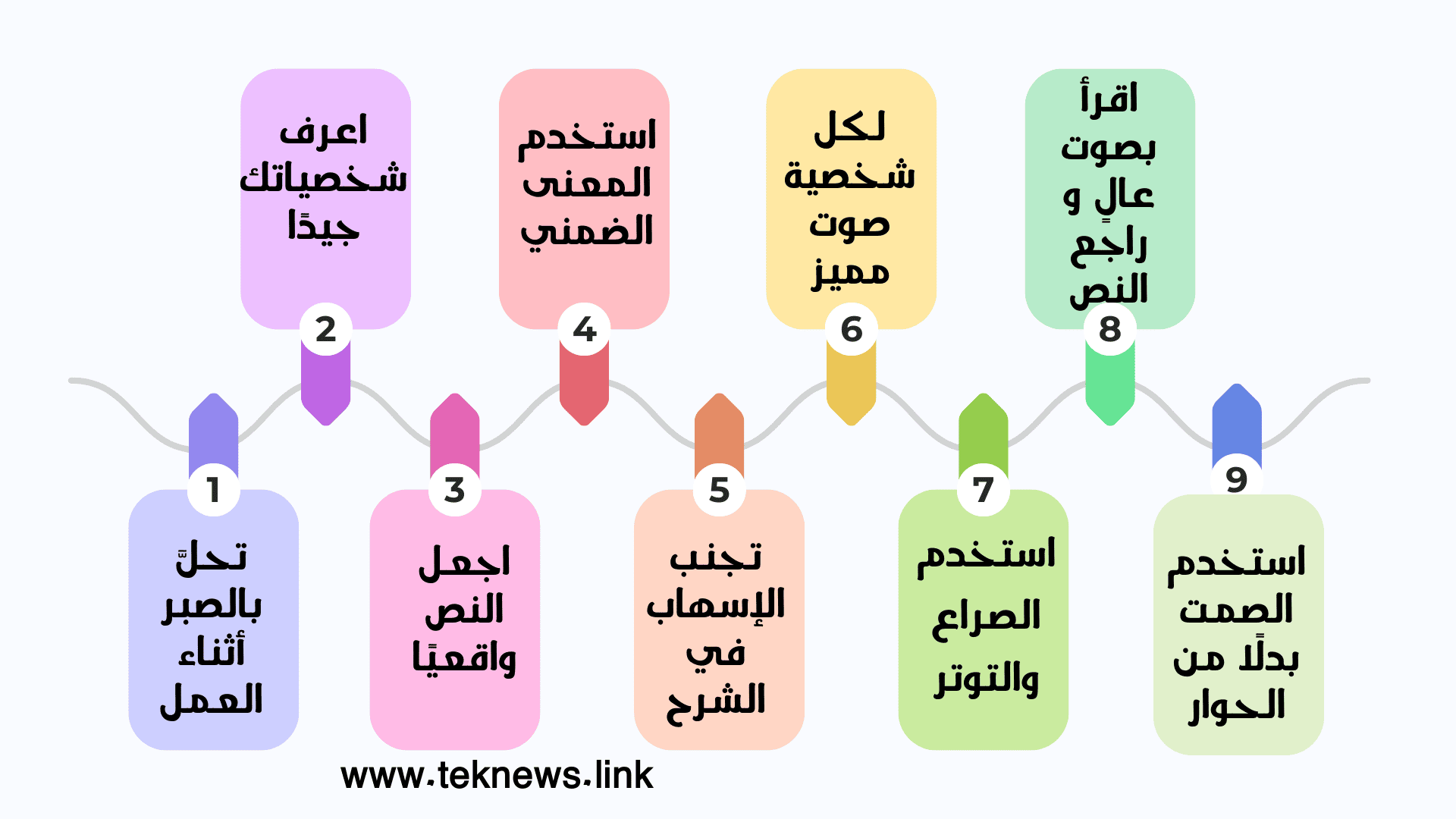 مهارات الموظفمهارات الموظف الناجح القدرات الشخصية مهارات التواصل أنواع مهارات التواصل مهارات الاتصال والتواصل الفعال مهارات التواصل والاتصال فن الاتصال والتواصل أنواع مهارات الاتصال مهارات اتصال وتواصل مهارات التواصل والاتصال الفعال طرق ومهارات الاتصال مهارات الاتصال الفعال مهارة التواصل مع الاخرين تحسين مهارات التواصل مهارة التواصل الاجتماعي تنمية مهارات التواصل فن التواصل الفعال مهارات التواصل الفعال كيفية تطوير مهارات التواصل اساليب التواصل فن التواصل مع الاخرين أمثلة على التواصل مع الآخرين التواصل الجيد التواصل الجيد مع الاخرين كيفية التواصل اهم مهارات التواصل مهارات الاتصال الحديثة اساسيات التواصل الفعال كيفية التواصل مع الاخرين تطوير مهارات التواصل تطوير مهارات الاتصال تعلم مهارة التواصل التواصل مع الآخرين طرق التواصل الفعال فن التواصل مع الآخرين التواصل مع الاخرين مهارات الاتصال الفعال مع الآخرين استراتيجيات التواصل الفعال تطوير مهارات التواصل الاجتماعي قواعد التواصل الفعال طرق التواصل مع الآخرين تعلم مهارات التواصل الاجتماعي التواصل الفعال مع الاخرين مهارات التواصل في العمل التواصل بين الأشخاص فن الاتصال مهارات التواصل communication skills الاتصال والتواصل الفعال تقنيات التواصل طريقه التواصل التواصل والاتصال الفعال أهداف التواصل التواصل مع الناس طرق التواصل تقنيات التواصل الفعال التواصل الفعال كتب عن مهارات التواصل مهارات التحدث مع الآخرين التواصل في العمل تطوير مهارات التحدث الاتصال الفعال مهارات التحدث في الهاتف أفضل كتب مهارات التواصل مهارات التواصل في بيئة العمل جلسة ارشادية عن مهارات التواصل الفعال كتب مهارات التواصل مهارات الاتصال الشخصي مهارات الاتصال الفعال في بيئة العمل مهارات الاتصال وفن التعامل مع الآخرين مهارات التواصل الفعال في بيئة العمل مهارات التواصل والاقناع استراتيجيات التواصل communication skills بالعربي التواصل الفعال في بيئة العمل الاتصال الفعال في بيئة العمل كتاب communication skills التواصل في بيئة العمل كتب عن التواصل الاتصال في بيئة العمل عملية التواصل مهارات التعامل مع الآخرين التواصل الايجابي استراتيجية التواصل كتب التواصل مع الاخرين ١٠ فوائد التواصل مع الآخرين طرق الاتصال مع الذات مهارات التحدث مقومات الاتصال الفعال استراتيجيات الاتصال الفعال pdf مقومات الاتصال الفعال pdf مهارات الحديث قوة التواصل التحدث مع الاخرين مهارات التحدث والاستماع الاتصال مع الذات مهارة التعامل مع الاخرين معوقات التواصل pdf كتاب فن التواصل مع الآخرين عبارات عن التواصل التواصل مع الذات أهمية فن التعامل مع الآخرين دورات فن الحوار كتاب فن التواصل ضعف التواصل مهارات التعامل مع الناس مهارات التعامل فن التعامل مع الجمهور كتاب فن التواصل مع الذات pdf الاتصال بالذات الاتصال الذاتي pdf فنون التعامل مع الاخرين التواصل الذاتي أفضل كتب عن التواصل الاجتماعي عدم التواصل انواع مهارات دورة فن التعامل مع الآخرين بوربوينت اكتساب مهارات تطوير المهارات الاجتماعية كيفية تطوير المهارات الشخصية المهارات الاساسية فن التعامل مع الجمهور ppt تنمية المهارات الاجتماعية فن التعامل مع الاخرين الاتصال الذاتي التواصل الناجح مهارات للتعلم المهارات الأساسية مهارات التعامل مع الرؤساء والمرؤوسين ppt أنواع المهارة تطوير المهارات اهم المهارات في سوق العمل بحث عن مهارات الحوار مهارات الانصات بحث عن فن التعامل مع الآخرين اهم مهارات سوق العمل مهارات حل النزاعات تنمية المهارات الشخصية ماهي المهارات المطلوبة في سوق العمل أنواع مهارات التعلم مهارات التواصل البصري اكتساب مهارات جديدة أنواع المهارات الاجتماعية مهارات الاستماع الفعال pdf مهارات لسوق العمل أكثر المهارات المطلوبة في سوق العمل تعريف فن التعامل كيفية تنمية المهارات تعليم مهارات جديده مهارات اتقان الحوار المهارات الشخصية والاجتماعية أنواع المهارات طرق التعامل مع الاخرين الاتصال مع الذات pdf مهارة الحوار مهارات تتعلمها افضل المهارات المطلوبة في سوق العمل مهارات جديده مهارات جديدة للتعلم تطوير المهارات الشخصية مهارات يجب تعلمها تعلم مهارات جديده تعلم مهارات جديدة المهارات الناعمة ppt مهارات الاستماع اشياء للتعلم الحوار الفعال اهم المهارات التي يجب تعلمها تنميه المهارات تعلم مهاره مهارات جديدة المهارات الشخصيه تطوير المهارات في العمل افضل المهارات التي يجب تعلمها مهارات الحياة المهارات الناعمة pdf مشروع عن التعامل مع الاخرين تواصل البصري مهارات مفيدة أنواع التواصل البصري مهارات الادارة مهارة الاستماع الفعال فريق العمل الفعال مهارات الانسان مهارات التفاوض والإقناع pdf مهارات يحتاجها سوق العمل فن التخاطب مع الاخرين مهارات التعامل مع الرؤساء عناصر الاقناع كيفيه التحدث معنى المهارات الشخصية مهارات الاداره التعامل مع الاخرين وفن التعامل مهاره الاقناع تنمية المهارات الذاتية اهم المعارف التي تم الحصول عليها مهارات التطوير مهارات القيادة الناجحة المهارات العامة تعلم مهارة جديدة كل يوم تعلم شي جديد تطوير مهاراتي أنشطة لتنمية المهارات الاجتماعية مهارة القيادة تعلم مهنة جديدة المهارات العقلية تعريف المهارات الشخصية مهارات القائد بحث عن المهارات الحياتية المهارات الفردية تنمية المهارات الشخصية pdf فن ادارة العلاقات كتاب المهارات الشخصية pdf مهارات مكتسبه اكثر المهارات طلبا في سوق العمل أهمية المهارات الحياتية دورة فن الحوار اهم المهارات الحياتية كتاب قوة التواصل ماهي المهارات الحياتية عبارات عن التواصل مع الآخرين فن التعامل تعلم مهارات جديدة للبنات مهارة العرض والتقديم تدريبات تنمية مهارات المهارات الشخصية pdf انواع المهارات الحياتية عرف المهارة مهارات الطالب الناجح عرض بوربوينت عن الاتصال مع الذات كتاب المهارات pdf الاتصال والقيادة مهارات الإقناع تمارين تنمية مهارات مراحل وخطوات اكتساب المهارة pdf فن خدمة العملاء مهارات الحوار مع الآخرين عرف مهارة مهارات القيادة والتأثير في الآخرين مهارات الاقناع والتأثير أنواع المهارات الحياتية المهارات المعرفيه تنمية المهارات الحياتية مهارات عقلية مهارات حياتية pdf دورة فن الحوار والاقناع دورة المهارات الناعمة مهارات معرفية المهارات السلوكية فن الحوار والتواصل مع الآخرين المهارة الحياتية أهمية المهارات الحياتية pdf تطوير المهارات الوظيفية المهارات الحياتية pdf أنواع المهارات الحياتية pdf المهارات الشخصية والاجتماعية pdf مهارات الحياة اليومية عناصر الإقناع دورة التأثير والإقناع فن التعامل مع العملاء ppt مهاراتي في الحياة بحث فن التعامل دورة الاقناع مفهوم المهارات الحياتية مهارات الالقاء مهارات القائد الفعال مهارات الحياتية كيفية التعامل مع الرؤساء في بيئة العمل التفاوض الفعال كتب عن المهارات الحياتية pdf مهارة الاقناع الاتصال العاطفي تعريف المهارات الحياتية فن القيادة الادارية مهارات القائد الناجح مهارة الاقناع والتأثير كتاب المهارات الناعمة مهارات التأثير والاقناع كتاب المهارات الناعمة pdf مهاراتي الحياتية مهارات العرض أهمية التعلم الذاتي مهارات التفاوض الفعال مهارات ناعمة أهمية الذكاء الاجتماعي مهارات التفكير العليا pdf كتب عن المهارات الحياتية فن القيادة والادارة مهارات الناعمة مهاراتي في الحياه تنمية مهارات التفكير العليا أساليب الإقناع والتأثير أنشطة مهارات التفكير العليا القيادة الفعالة كيفية حل المشاكل كتاب تطوير الذات pdf اسئلة عن الذات أسئلة عن إدارة الوقت أفضل كتب التفكير اجمل عبارات عن الحياة اساليب القراءة افضل كتاب في التنمية البشرية البيع بذكاء التعاطف في علم النفس التواصل السلبي بحث عن مهارات التواصل مع الآخرين برزنتيشن مهارات الاتصال شرح مهارات الاتصال عبارات حياة عبارات عن التغيير عبارات عن الثقه بالنفس عبارات عن الحياة قصيره عبارات عن سوء الظن عبارات للعمل عبارات للنجاح في العمل عبارات مطمئنة فن الاتصال مع الاخرين قوة الوحدة كتاب بناء الشخصية القوية كلمات عن القوة والنجاح ماهو افضل كتاب لتطوير الذات ماهي مهارات التواصل ماهي مهارات التواصل الفعال معوقات إدارة الوقت pdf مقومات الشخصية الناجحة pdf مقياس التفكير الإيجابي pdf مهارات الاتصال والاقناع مهارات التواصل عند التحدث مع الآخرين قابلة للتحسين والتطوير مهارات فن التواصل مواضيع عن مهارات الاتصال