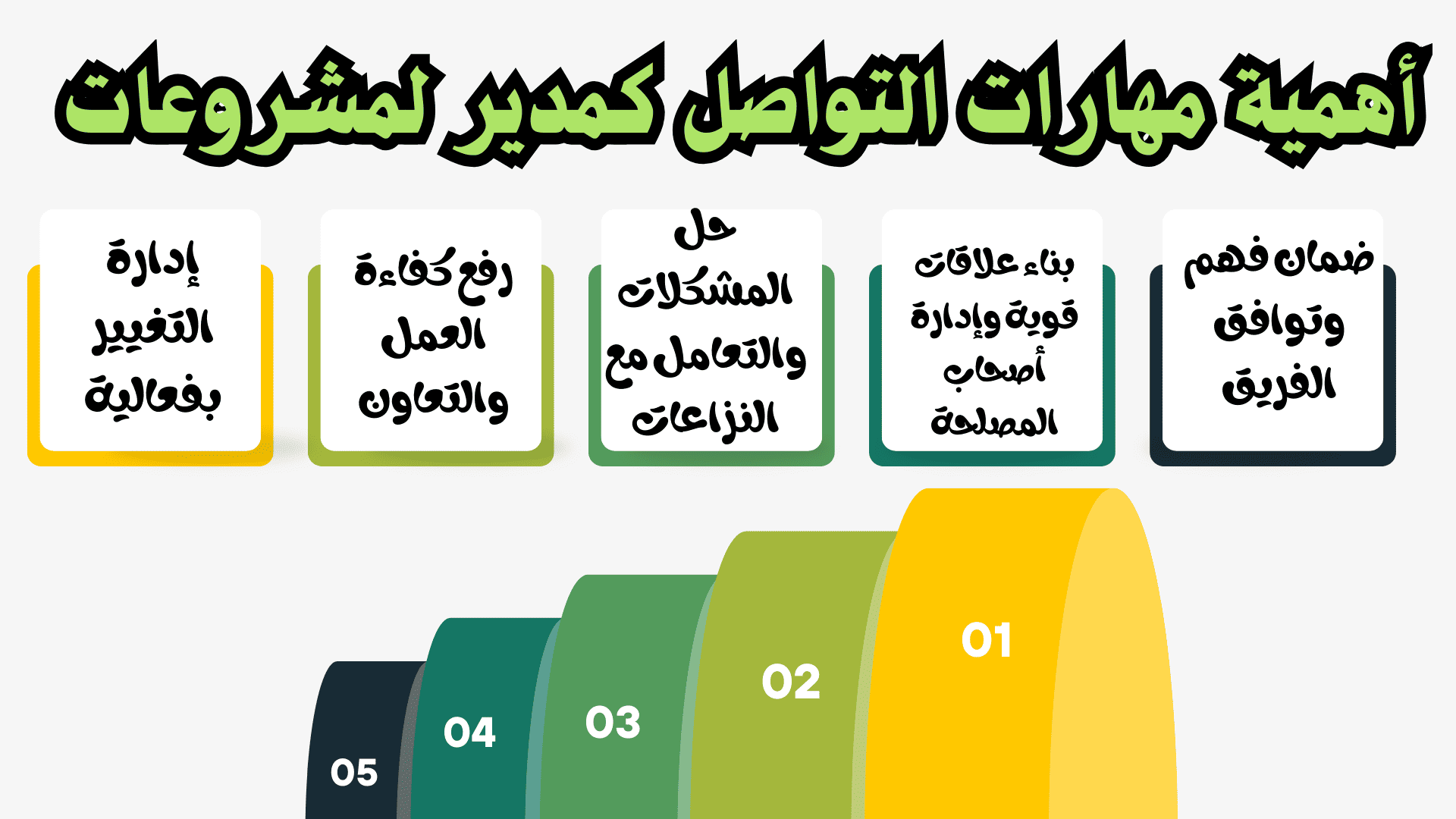 مهارات التواصل الفعالمهارات التواصل تطوير المهارات مهارات التواصل والاتصال مهارات التواصل الاجتماعي مهارة القيادة دورة المهارات الناعمة تعليم مهارات جديده تعلم مهارات جديده تعلم مهارات جديدة تطوير مهاراتي أنواع مهارات التواصل مهارات الاتصال والتواصل الفعال فن الاتصال والتواصل مهارات التواصل والاتصال الفعال مهارات اتصال وتواصل مهارات الاتصال الفعال طرق ومهارات الاتصال مهارة التواصل مع الاخرين تحسين مهارات التواصل تنمية مهارات التواصل فن التواصل الفعال كيفية تطوير مهارات التواصل اساليب التواصل فن التواصل مع الاخرين أمثلة على التواصل مع الآخرين التواصل الجيد أنواع مهارات الاتصال كيفية التواصل اهم مهارات التواصل مهارات الاتصال الحديثة اساسيات التواصل الفعال كيفية التواصل مع الاخرين تطوير مهارات التواصل تطوير مهارات الاتصال تعلم مهارة التواصل التواصل مع الآخرين طرق التواصل الفعال فن التواصل مع الآخرين التواصل مع الاخرين مهارات الاتصال الفعال مع الآخرين استراتيجيات التواصل الفعال تطوير مهارات التواصل الاجتماعي قواعد التواصل الفعال طرق التواصل مع الآخرين تعلم مهارات التواصل الاجتماعي التواصل الفعال مع الاخرين التواصل بين الأشخاص مهارات التواصل في العمل فن الاتصال مهارات التواصل communication skills تقنيات التواصل طريقه التواصل التواصل والاتصال الفعال أهداف التواصل التواصل مع الناس طرق التواصل تقنيات التواصل الفعال مهارات التواصل في بيئة العمل الاتصال والتواصل الفعال التواصل الفعال مهارات التحدث مع الآخرين كتب عن مهارات التواصل التواصل في العمل تطوير مهارات التحدث الاتصال الفعال مهارات التحدث في الهاتف أفضل كتب مهارات التواصل جلسة ارشادية عن مهارات التواصل الفعال كتب مهارات التواصل مهارات الاتصال الشخصي مهارات الاتصال الفعال في بيئة العمل مهارات التواصل الفعال في بيئة العمل مهارات التواصل والاقناع استراتيجيات التواصل communication skills بالعربي التواصل الفعال في بيئة العمل الاتصال الفعال في بيئة العمل التواصل في بيئة العمل كتاب communication skills كتب عن التواصل الاتصال في بيئة العمل عملية التواصل التواصل الايجابي التواصل الناجح استراتيجية التواصل كتب التواصل مع الاخرين ١٠ فوائد التواصل مع الآخرين طرق الاتصال مع الذات مهارات التحدث مقومات الاتصال الفعال استراتيجيات الاتصال الفعال pdf التحدث مع الاخرين التواصل مع الذات مهارات الحديث مقومات الاتصال الفعال pdf قوة التواصل مهارات التحدث والاستماع الاتصال مع الذات مهارة التعامل مع الاخرين