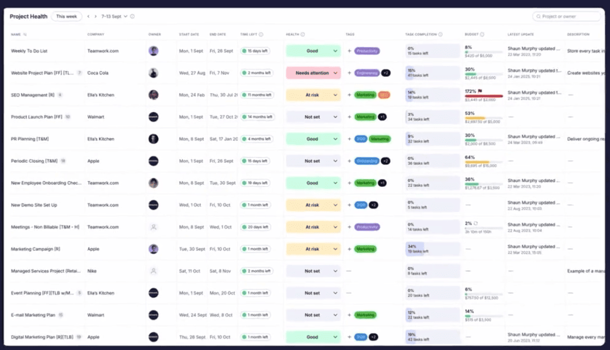 ادارة المشاريع دورة ادارة المشاريع برنامج ادارة المشاريع pmp شهادة شهادة pmp دورة pmp دورات ادارة المشاريع ادارة المشاريع الاحترافية إدارة المشاريع project ms pmp دورة دورة إدارة المشاريع الاحترافية pmp مجانا دورة إدارة المشاريع مجانية اختبار pmp دورة إدارة المشاريع الاحترافية pmp شهادة ادارة المشاريع إدارة المشاريع pmp pmp pdf اداره المشاريع دورة ادارة المشاريع الاحترافية دورة إدارة المشاريع pmp ادارة المشروعات pmi شهادة برنامج لادارة المشاريع capm دورة دورة في ادارة المشاريع دورة إدارة المشاريع شهادة pmp مجانا دورة capm إدارة المشاريع الاحترافية pmp تحميل برنامج إدارة المشاريع مجانًا افضل برامج ادارة المشاريع برنامج ادارة المهام ادوات ادارة المشاريع برنامج ادارة المشاريع مجانا نظام ادارة المشاريع أدوات إدارة المشاريع افضل برنامج لادارة المشاريع أفضل دورات إدارة المشاريع دورات pmp مجانية أدوات تخطيط المشروع أمثلة على إدارة المشاريع ماهي ادارة المشاريع اختبار ادارة المشاريع شهادة pmp ماهي مشروع ادارة مشاريع اهمية ادارة المشاريع شهادة pmi إدارة المشروع كيفيه اداره مشروع نظام إدارة المشاريع برنامج إدارة المشاريع pmp أهمية إدارة المشاريع شرح ادارة المشاريع معنى ادارة المشاريع معلومات عن ادارة المشاريع ماهو ادارة المشاريع pmp اختبار بحث عن إدارة المشاريع تطبيق ادارة المشاريع تقرير عن ادارة المشاريع البرامج المستخدمة في ادارة المشاريع كيفية ادارة المشاريع تسيير المشاريع مفهوم إدارة المشاريع طريقة ادارة المشاريع مفهوم ادارة المشاريع تعريف اداره المشاريع كيفيه اداره المشروعات تعريف ادارة المشاريع دورة المشاريع الاحترافية ادارة المشاريع pdf تعريف إدارة المشروع برنامج ادارة تعريف ادارة المشروع تعريف ادارة المشروعات بحث حول إدارة المشاريع شهادة ادارة المشاريع pmp طرق ادارة المشاريع ادارة المشروع pdf عمليات ادارة المشروع فوائد ادارة المشاريع أهمية إدارة المشاريع pdf اقسام ادارة المشاريع بحث ادارة المشاريع مراحل ادارة المشاريع إدارة المشاريع الرقمية مادة ادارة مشاريع خطوات ادارة المشروع مراحل ادارة المشروع ادارة مشاريع pdf خطوات ادارة المشاريع مراحل إدارة المشروع بحث عن ادارة المشروعات مادة ادارة المشروعات عمليات ادارة المشاريع شركة ادارة مشاريع ماهو project management إدارة المشروعات pdf بحث حول إدارة المشاريع pdf