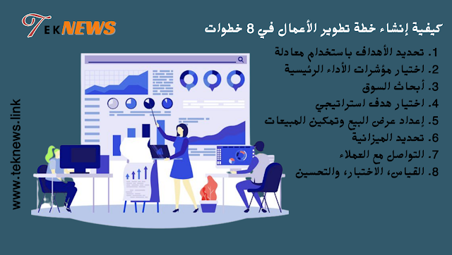 كيفية إنشاء خطة تطوير الأعمال في 8 خطوات