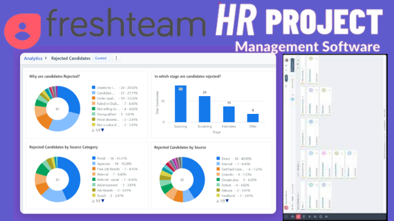 Human Resource Project Management Software In 2023 - 2024