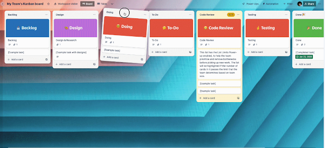 المكونات الثلاثة الأساسية لتريلو Trello